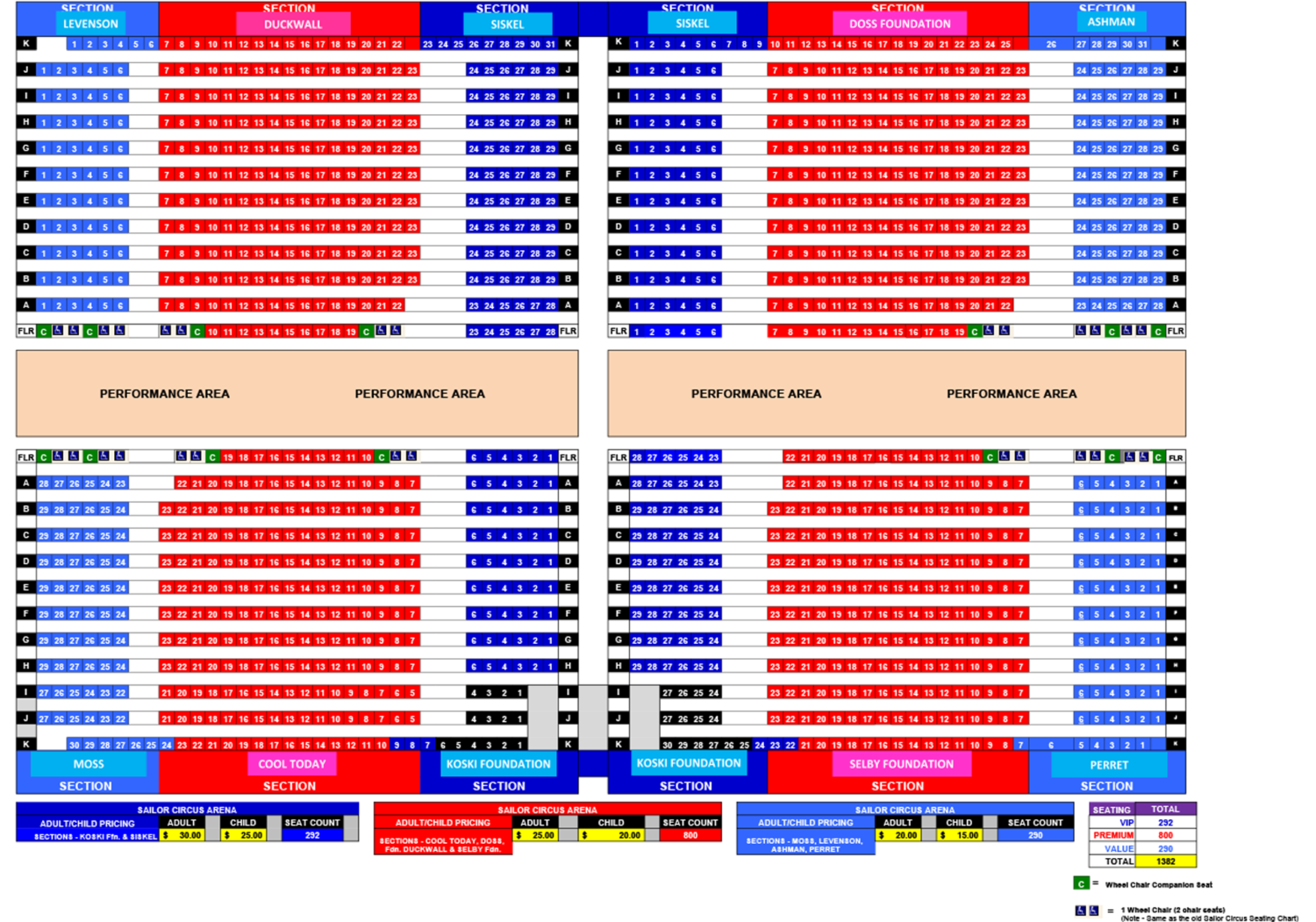 Arena Seating 2020 SEAT CHARTS BY SECTION The Circus Arts